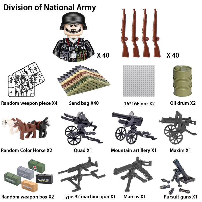 アメリカ、イギリス、第二次世界大戦、軍事、組み立てブロック、 - Lego Set Technic のレビューと価格